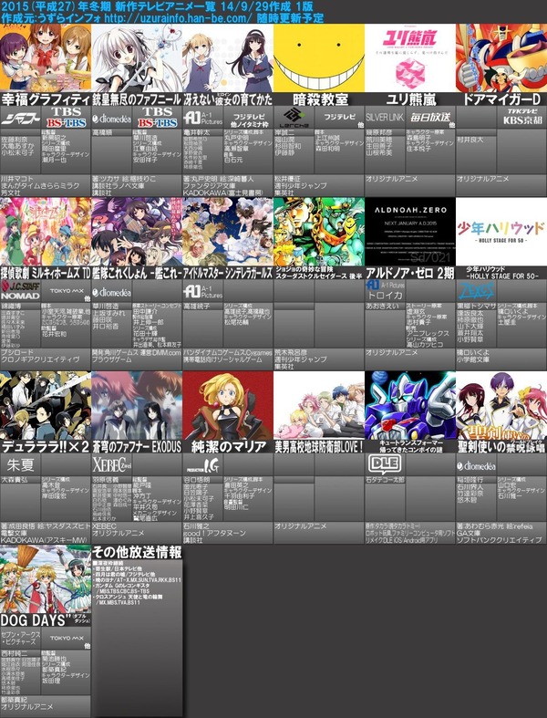 15冬アニメ一覧 どんなラインナップ おすすめのアニメは サブカルウォーカー