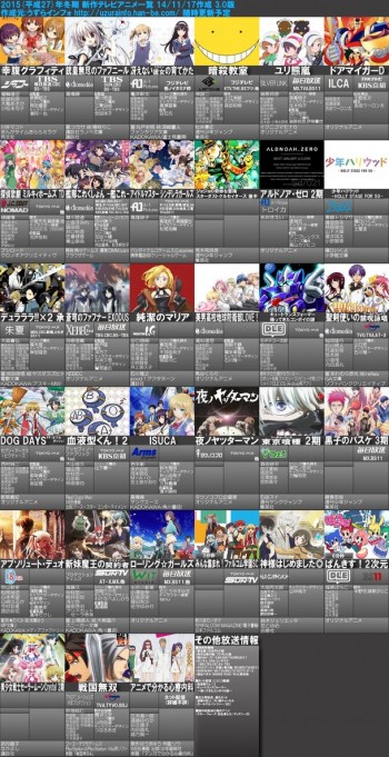 15年夏アニメ 満足度 人気アニメランキングtop10 投票結果発表 サブカルウォーカー
