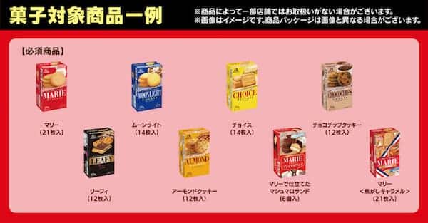「鬼滅の刃×森永製菓」コラボキャンペーン菓子対象商品一覧